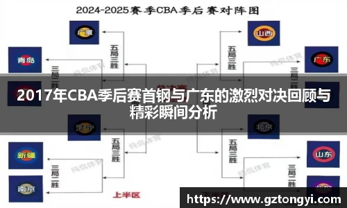 2017年CBA季后赛首钢与广东的激烈对决回顾与精彩瞬间分析